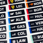 Motorsporları F1 Yarışçıları 2026 Lineup 22 Parça Kaliteli Su Geçirmez Etiket Seti